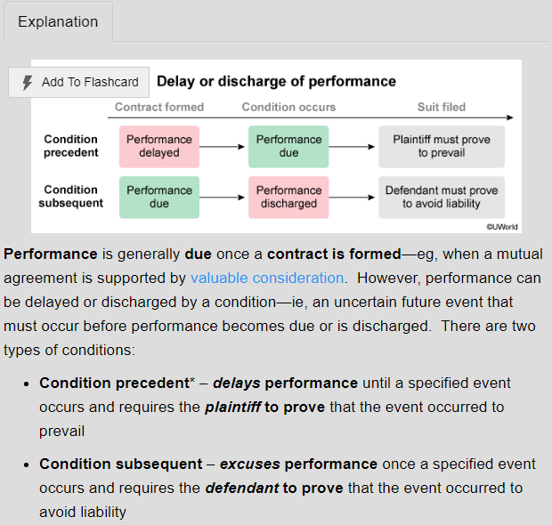 Example of UWorld visual aid