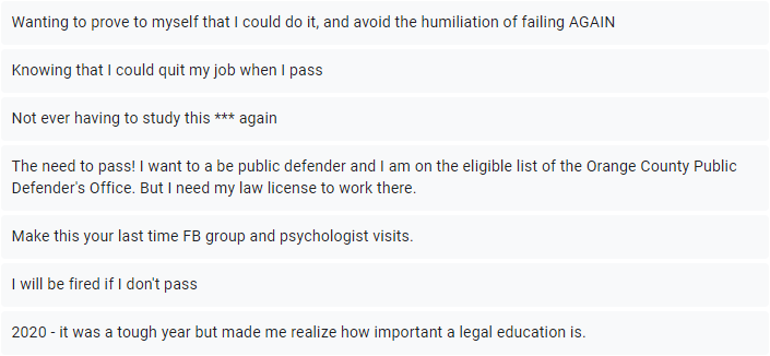 What motivated bar exam takers 2