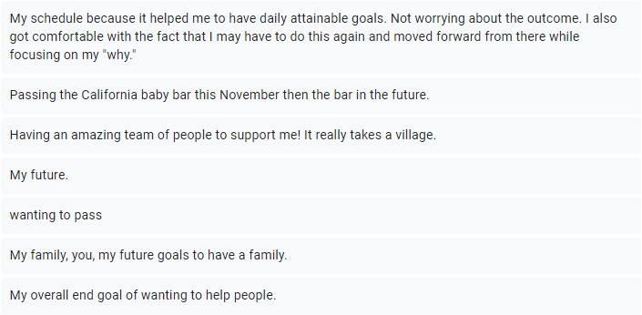 What motivated bar exam takers 3